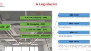 Legislação de PMOC