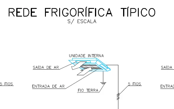 Projeto de VRV