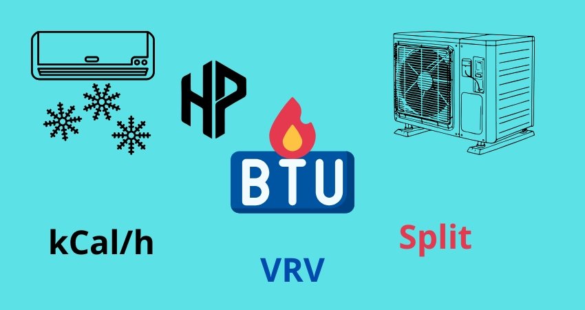 Teoria de ar-condicionado