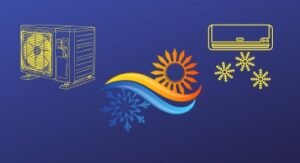 Teoria de ar-condicionado