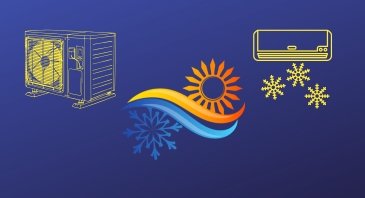 Teoria de ar-condicionado