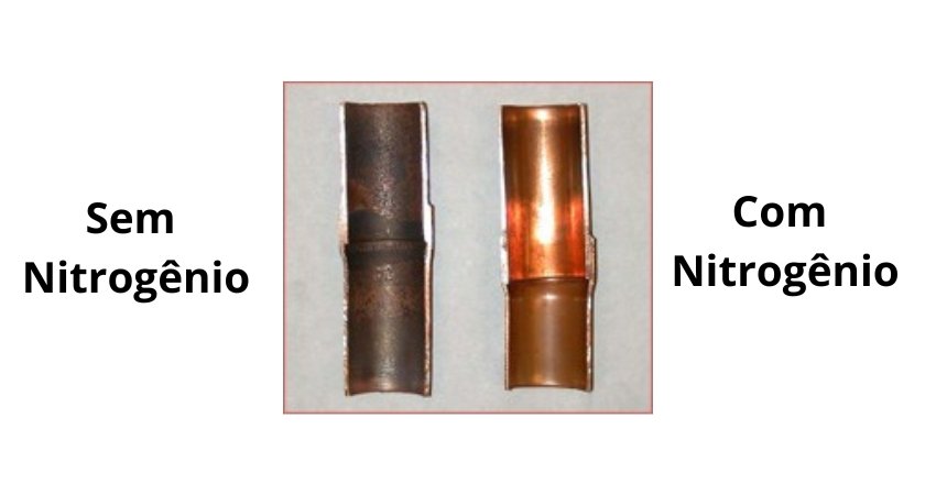 Instalação de VRF: o que você precisa saber e que ninguém te conta