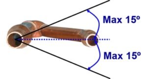 Instalação de VRF: o que você precisa saber e que ninguém te conta