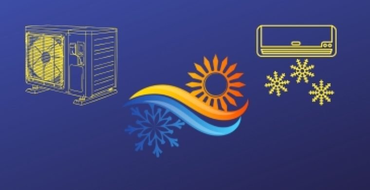 Teoria de ar-condicionado